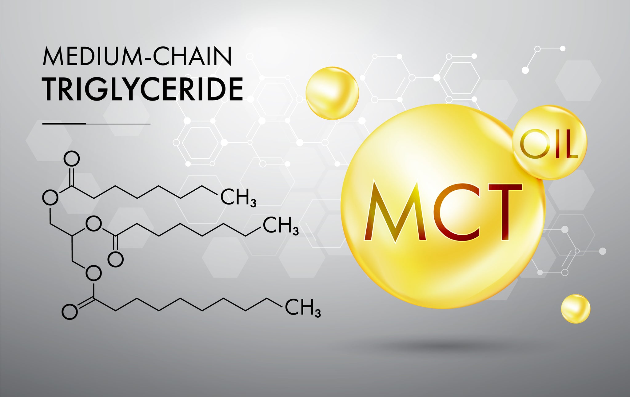 Exploring the Health Benefits of MCT Oil