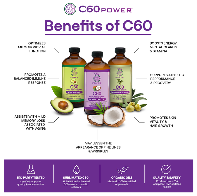 C60 in Organic Avocado Oil