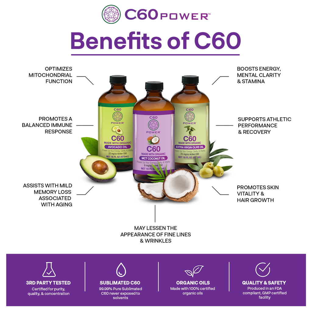 Extra Virgin Olive Oil | C60 Supplements | C60 Purple Power – Shop C60